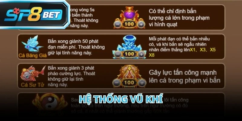 Một điểm cộng lớn của bắn cá nằm ở sự đa dạng trong hệ thống vũ khí